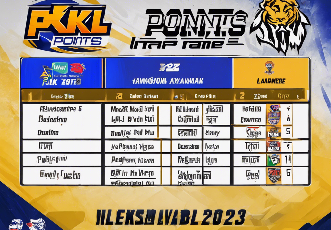 2023-24 PKL Points Table Revealed!